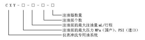 ZYQ型号说明.jpg